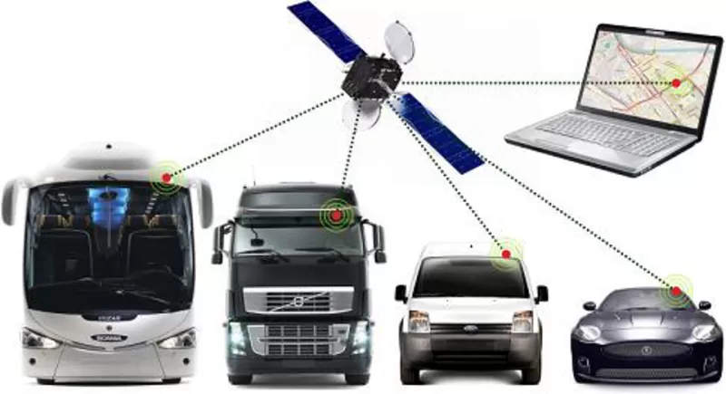 GPS Мониторинг автотраспорта